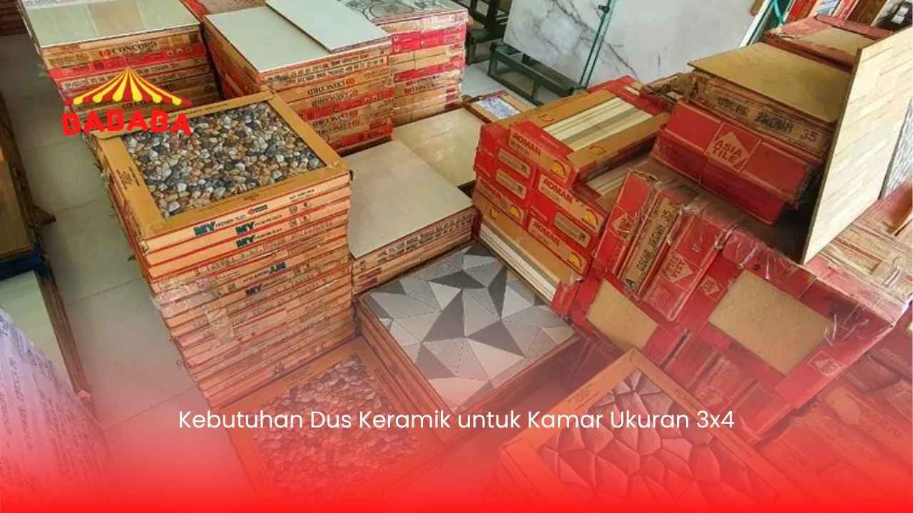 Kebutuhan Dus Keramik untuk Kamar Ukuran 3x4